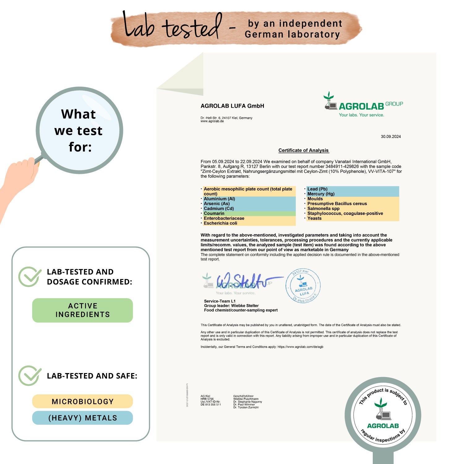 Ceylon Cinnamon Extract Capsules