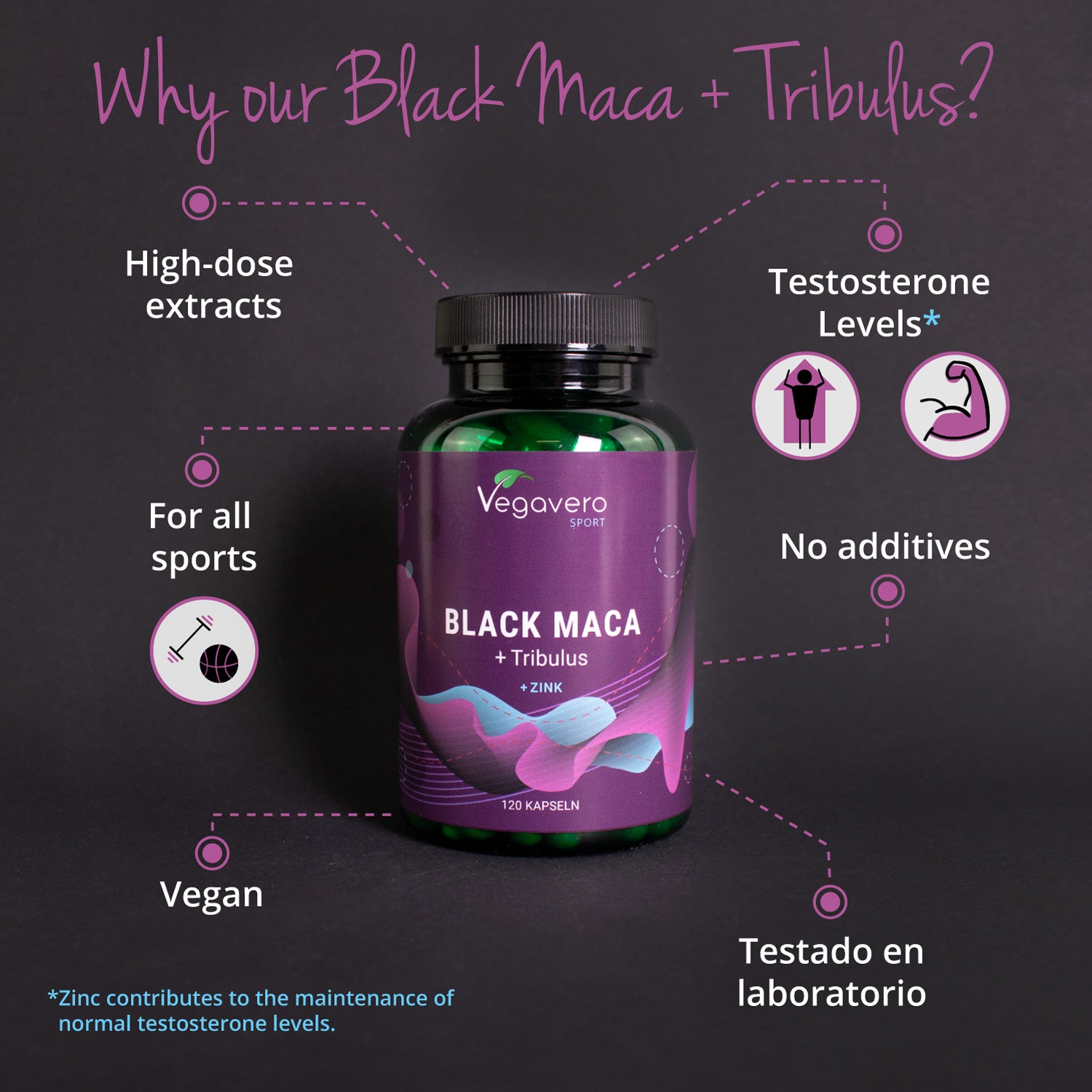 Black Maca + Tribulus Kapseln