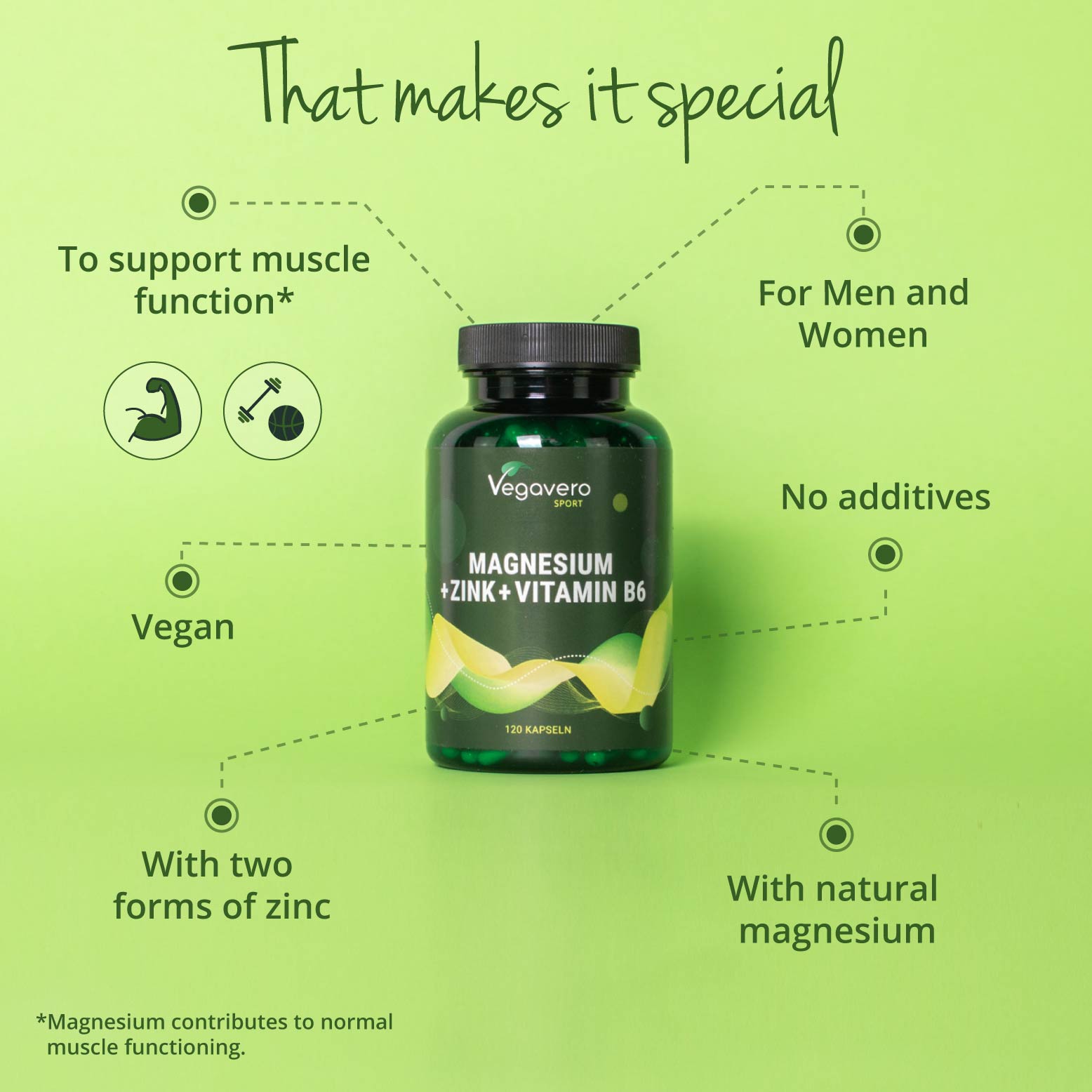 ZMA Kapseln: Zink + Magnesium + Vitamin B6