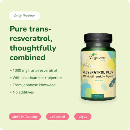 Resveratrol Plus Capsules