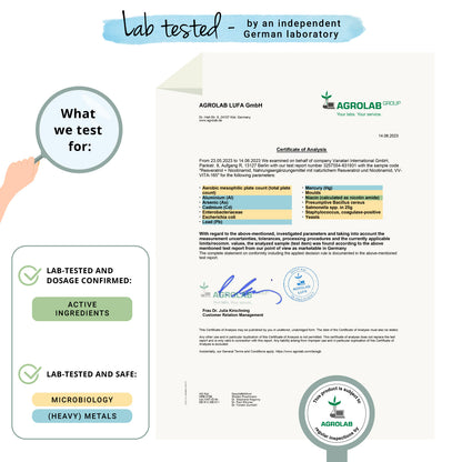 Resveratrol Plus Kapseln