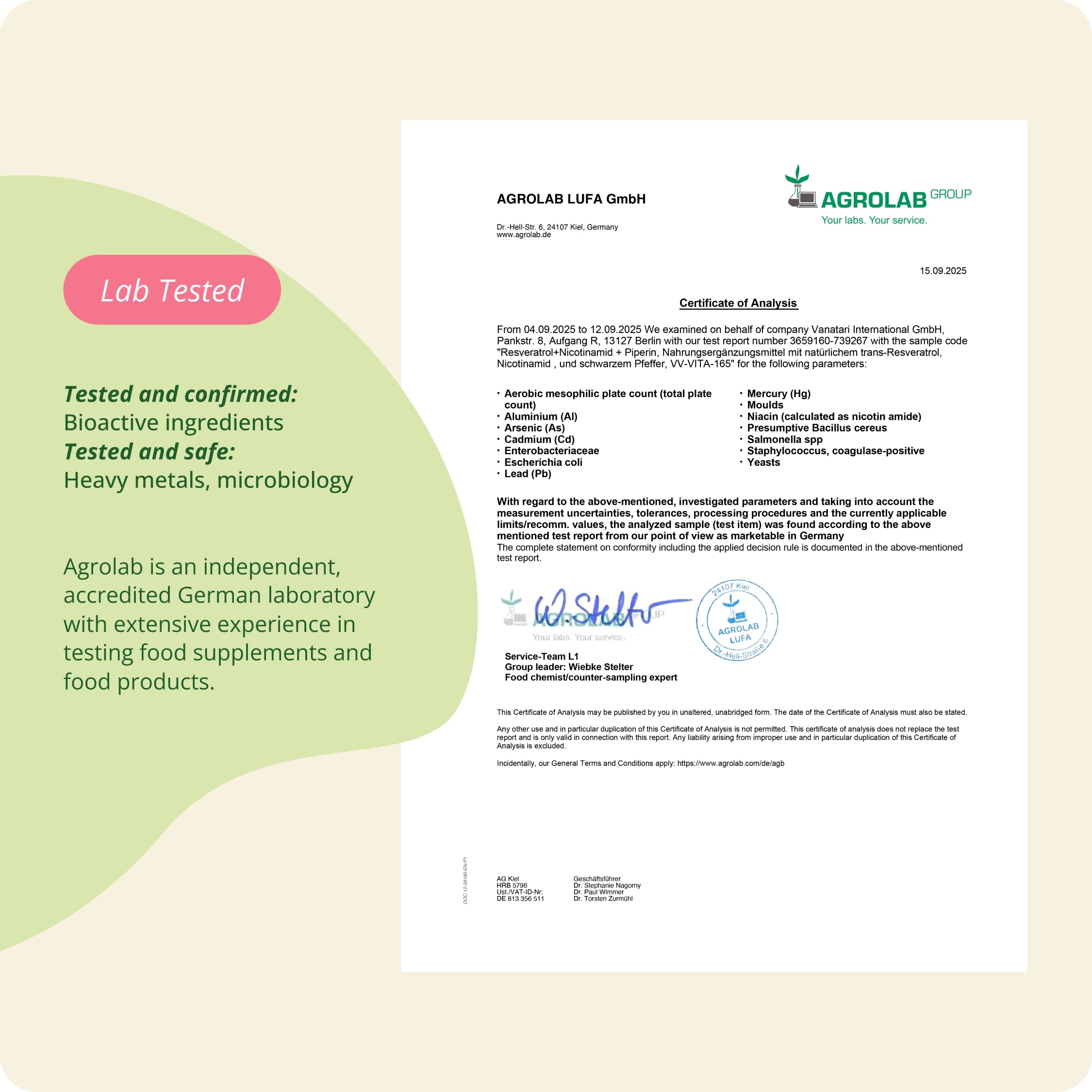 Resveratrol Plus Capsules