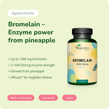 Bromelain Capsules