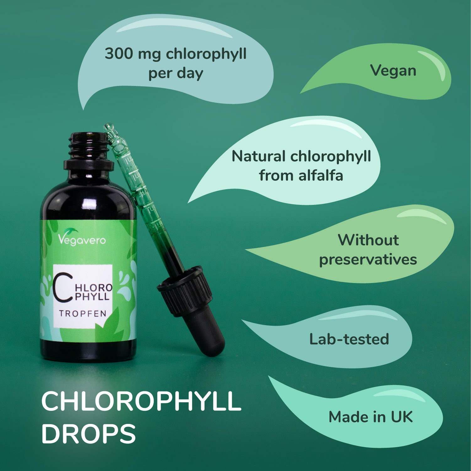 Chlorophyll Tropfen