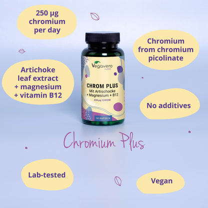 Chrom Plus Kapseln
