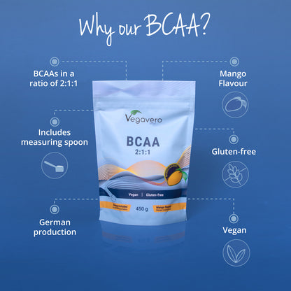 BCAA en Polvo Mango