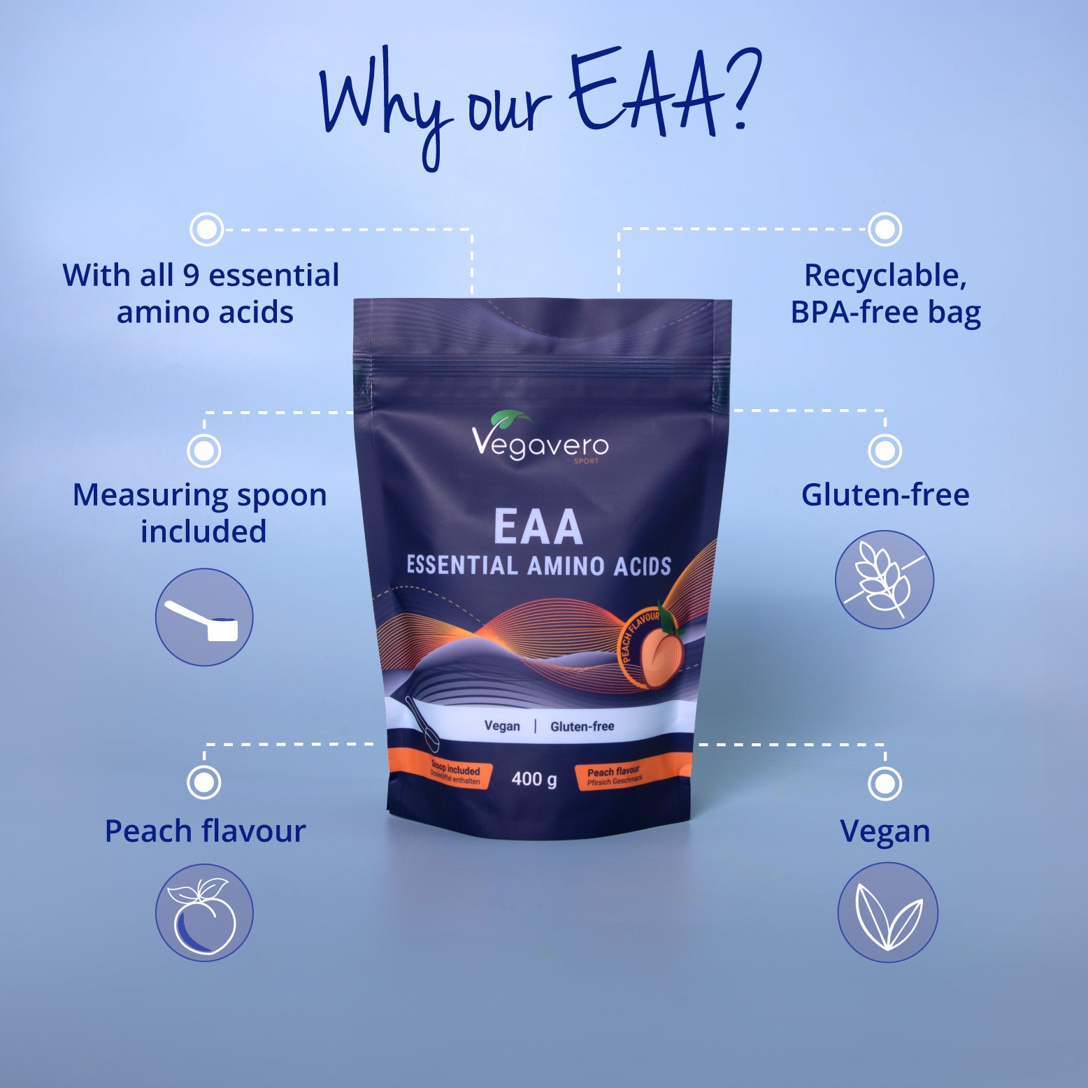 EAA Powder Peach