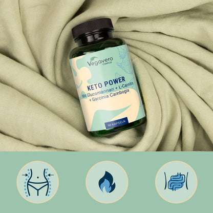 Keto Power Complex Capsules