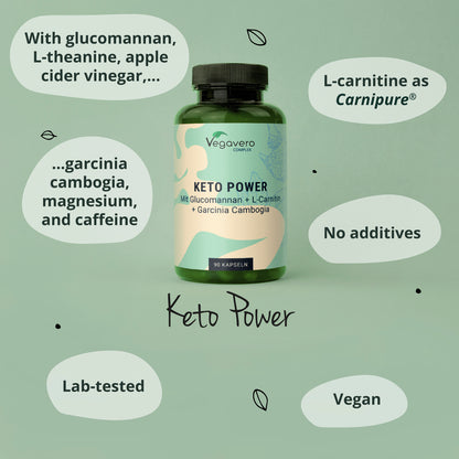 Keto Power Complex Capsules