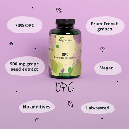 OPC Capsules